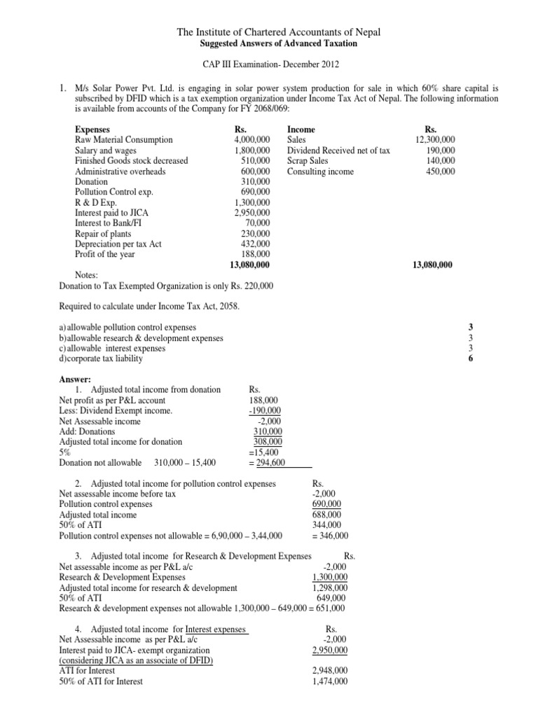 The Institute of Chartered Accountants of Nepal Suggested Answers of Advanced Taxation PDF