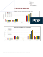 Indicatore_ambientale_Dotazione_Impiantistica_2019.pdf
