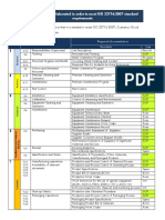 Documents To Be Elaborated in Order To Meet ISO 22716 PDF