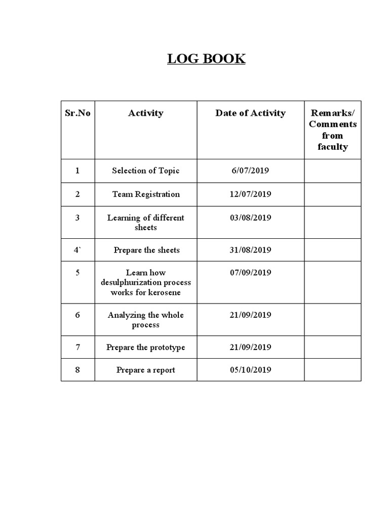 Project Log Book for Kerosene Desulphurization | PDF