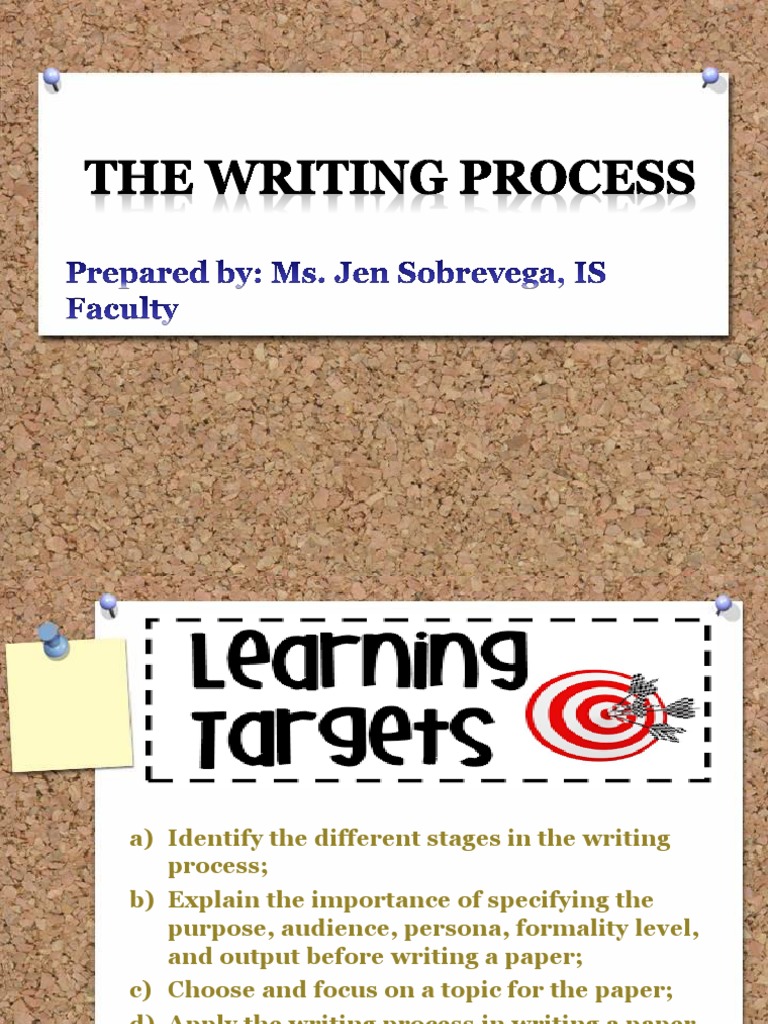 The Writing Process PDF | PDF | Human Communication | Learning