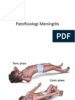 Patofisiologi Meningitis