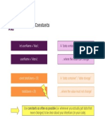 Variables Constants Overview