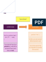 Functions Definition