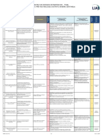 Matriz de Riesgos Estrategicos_0.pdf