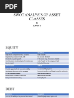 Swot Analysis of Asset Class