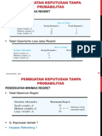 Pembuatan Keputusan