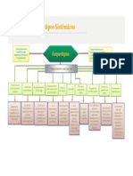 Arquetipos Sistemicos.pdf