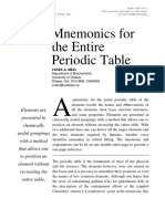 Mnemonics For The Entire Periodic Table