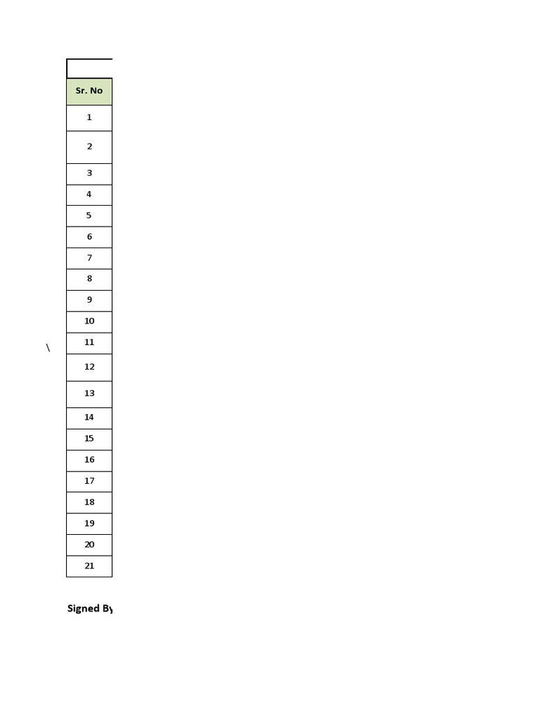 Lockdown Safety Checklist Guide | PDF