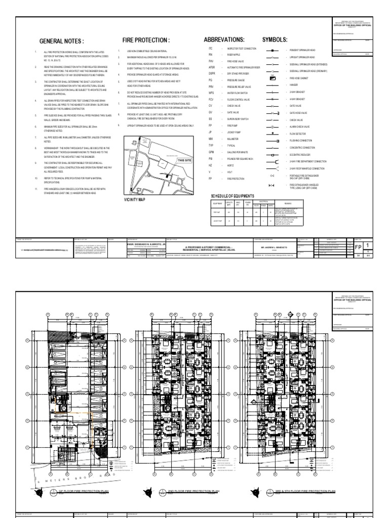 Fire Protection Plan for Cebu Project | PDF | Fire Sprinkler System ...