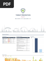 Threat Prevention Apr 23 2020 9-29-50 AM