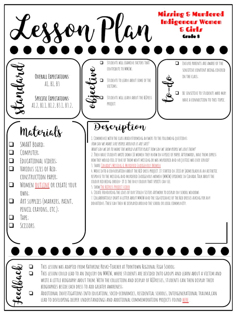 Mmiw Lesson Plan | PDF | Learning | Behavior Modification