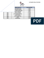Taller Factura Excel 2 PDF