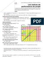 Indices de Performance