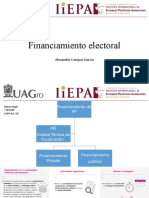 Financiamiento Electoral