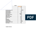 Estudio Financiero SERVICIOS