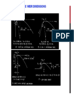 Ogee Weir Calculation