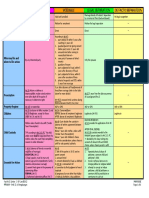 Persons-Marriage-Matrix.pdf