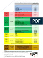 Eaton catálogo óleo.pdf