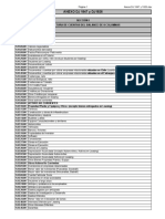 Estructura de Cuentas Del Balance de 8 Columnas