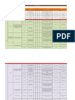 Matriz de Riesgo PDF