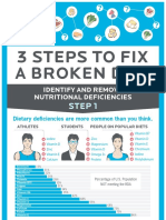 20 03 12 - How-To-Fix-A-Broken-Diet-Infographic-Printer-3