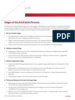 AAA_Stages_of_the_Arbitration_Process.pdf