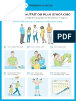 20 03 12 - Signs-Your-Nutrition-Plan-Is-Working-3.2 PDF