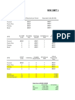 Copy of Q3-09 WW Utilization Analysis 0507 - To Compare