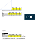 Q3-09 WW Utilization Analysis 0507 - With Penang Adjustment - Q309 All (6 2 09)