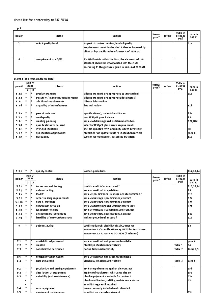 EN 3834 Compliance Checklist | PDF | Specification (Technical Standard ...