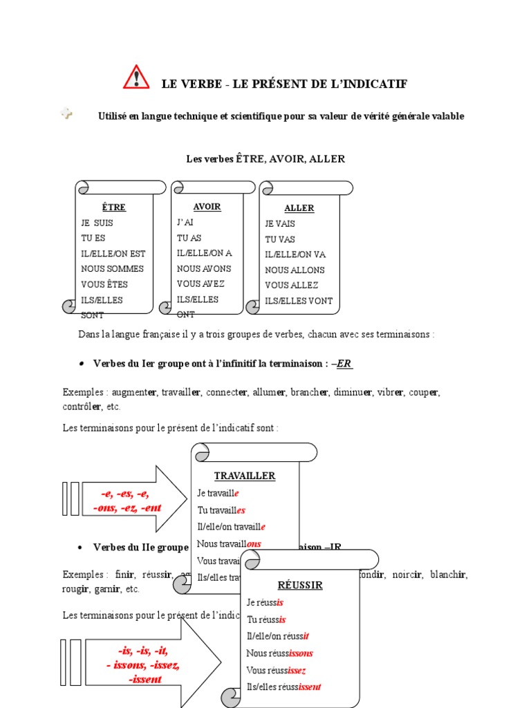 Conjugaison des verbes au présent | PDF | Verbe | Grammaire