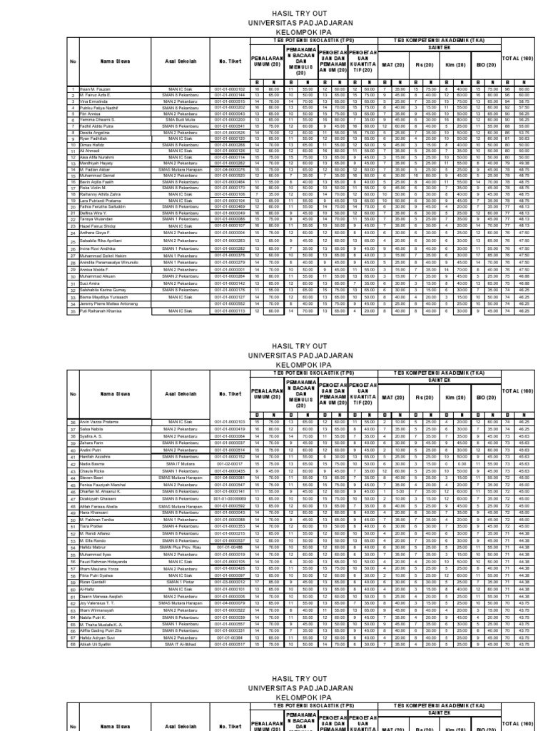 Oyna oldida onanizmni tomosha qiling