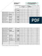 Registro acompañamiento estudiantes COVID-19 Escuela Normal Corozal