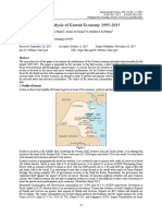 An Analysis of Kuwait Economy 1995-2015