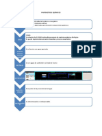 PARAMETROS QUÍMICOS_parte jess