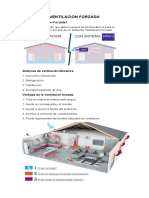 Ventilación Forzada