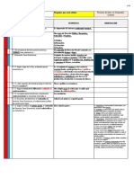 PENAL 3 1 PARCIAL CUADRITOS