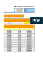 Reliability Index and Load Shedding Report1