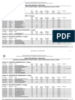 RESULTADO_DEFINITIVO_LIMITEDEVAGAS_retificado