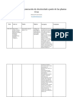 trabajo de investigacion