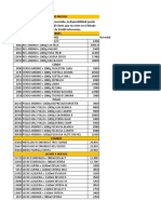 Lista Precios - Andino