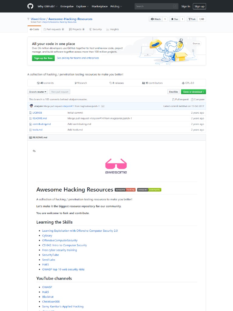 Awesome Hacking Resources | PDF