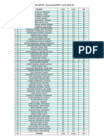 Tercer Parcial RFC - TABLA DE DATOS