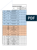 Anexo 1-Distribución de Equipos PDF