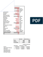 Taller Finanzas Corte 3