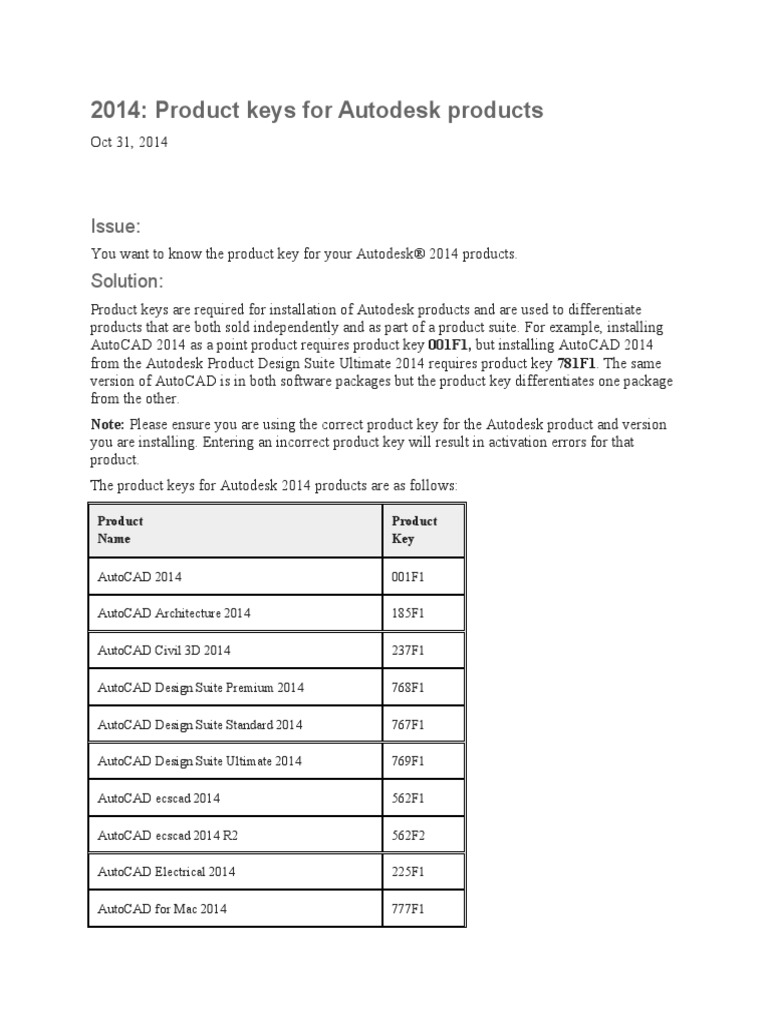 Autodesk 2014 Product Keys List | PDF | Auto Cad | Autodesk