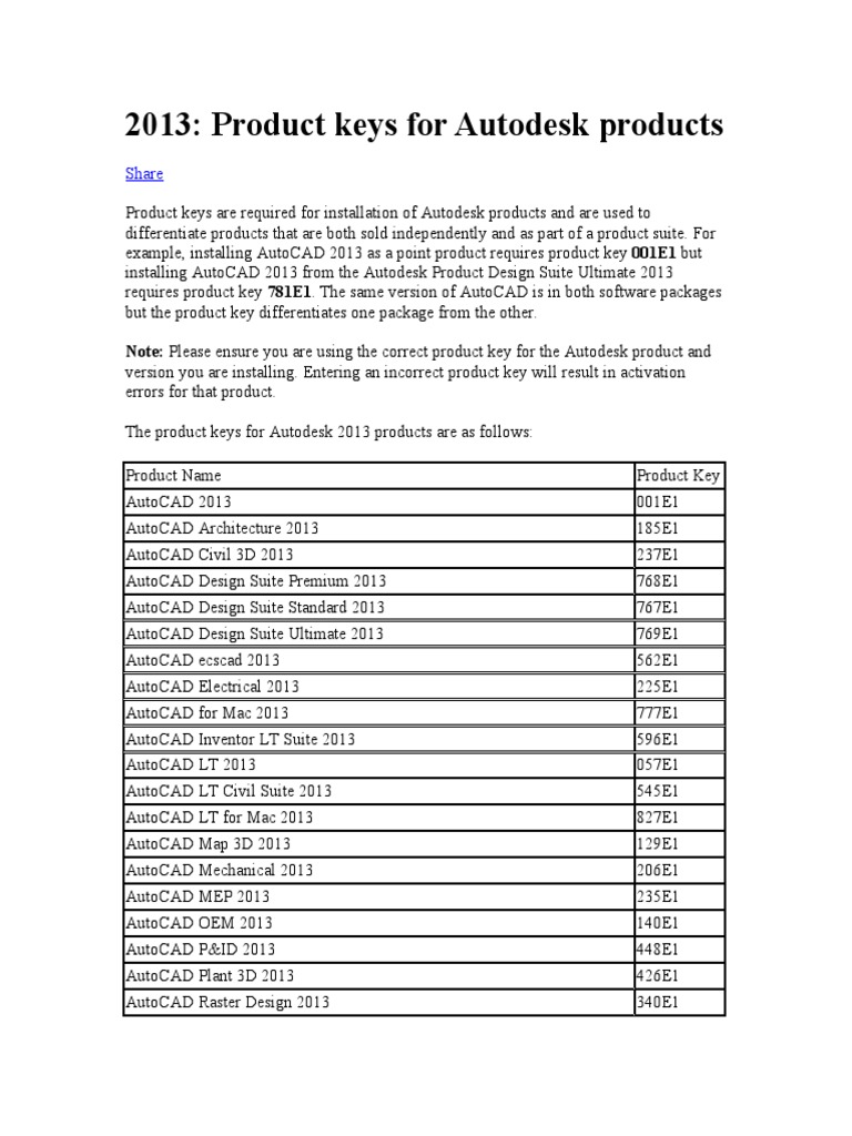 AutoCAD 2013 Product Keys Guide | PDF | Auto Cad | Autodesk