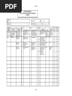 FMEA Worksheet for Rocker Arm Process | PDF